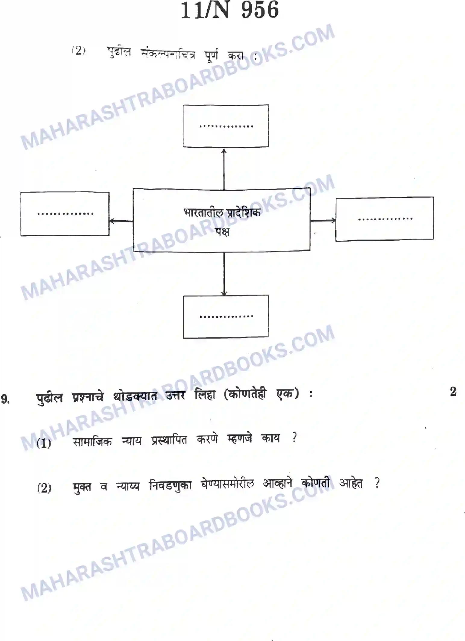 Maharashtra Board Solution SSC History Paper-B 2023 Image 11