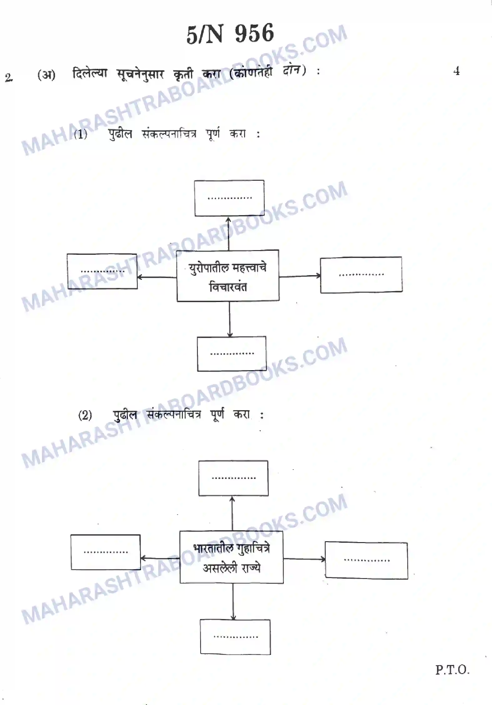 Maharashtra Board Solution SSC History Paper-B 2023 Image 5