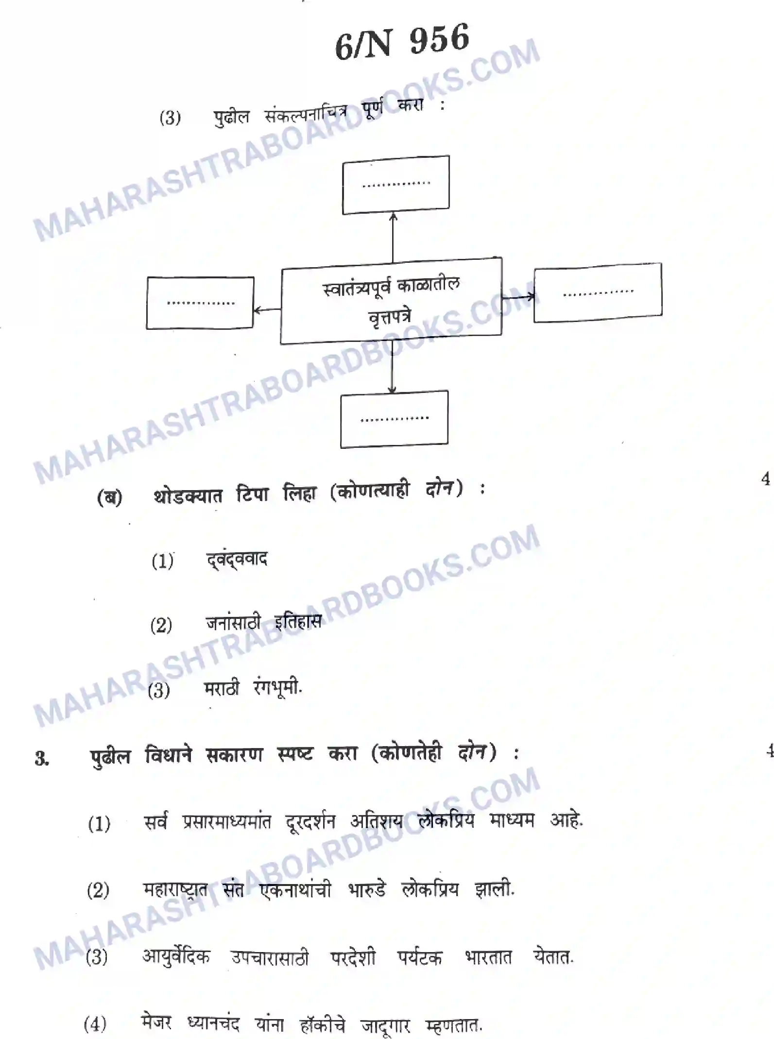 Maharashtra Board Solution SSC History Paper-B 2023 Image 6