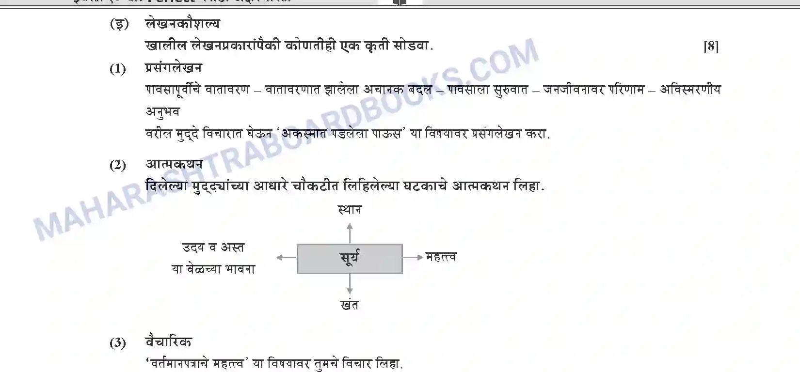 Maharashtra Board Solution SSC Marathi Paper-B 2020 Image 6