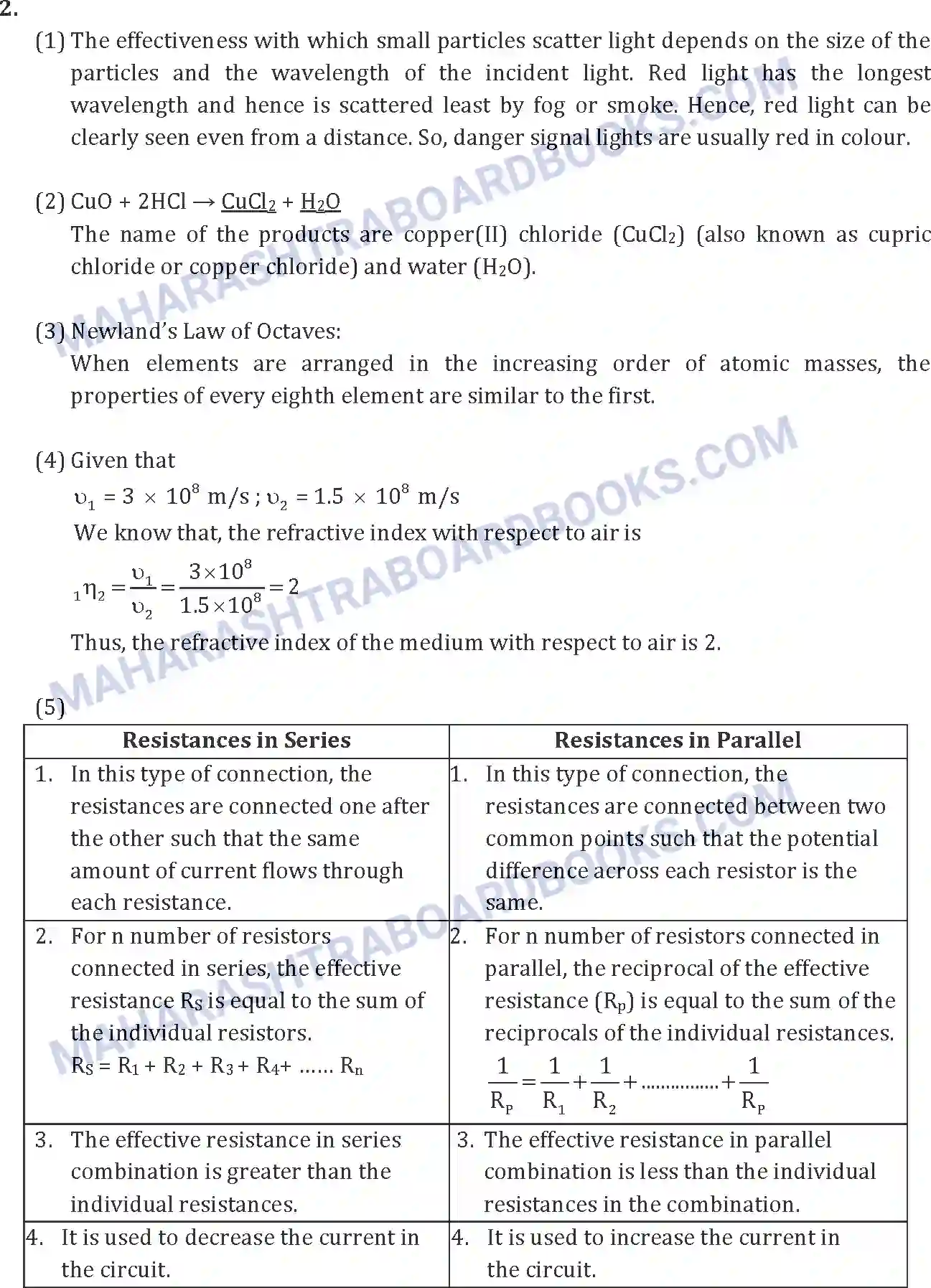 Maharashtra Board Solution SSC Science Paper-A 2015 Image 8