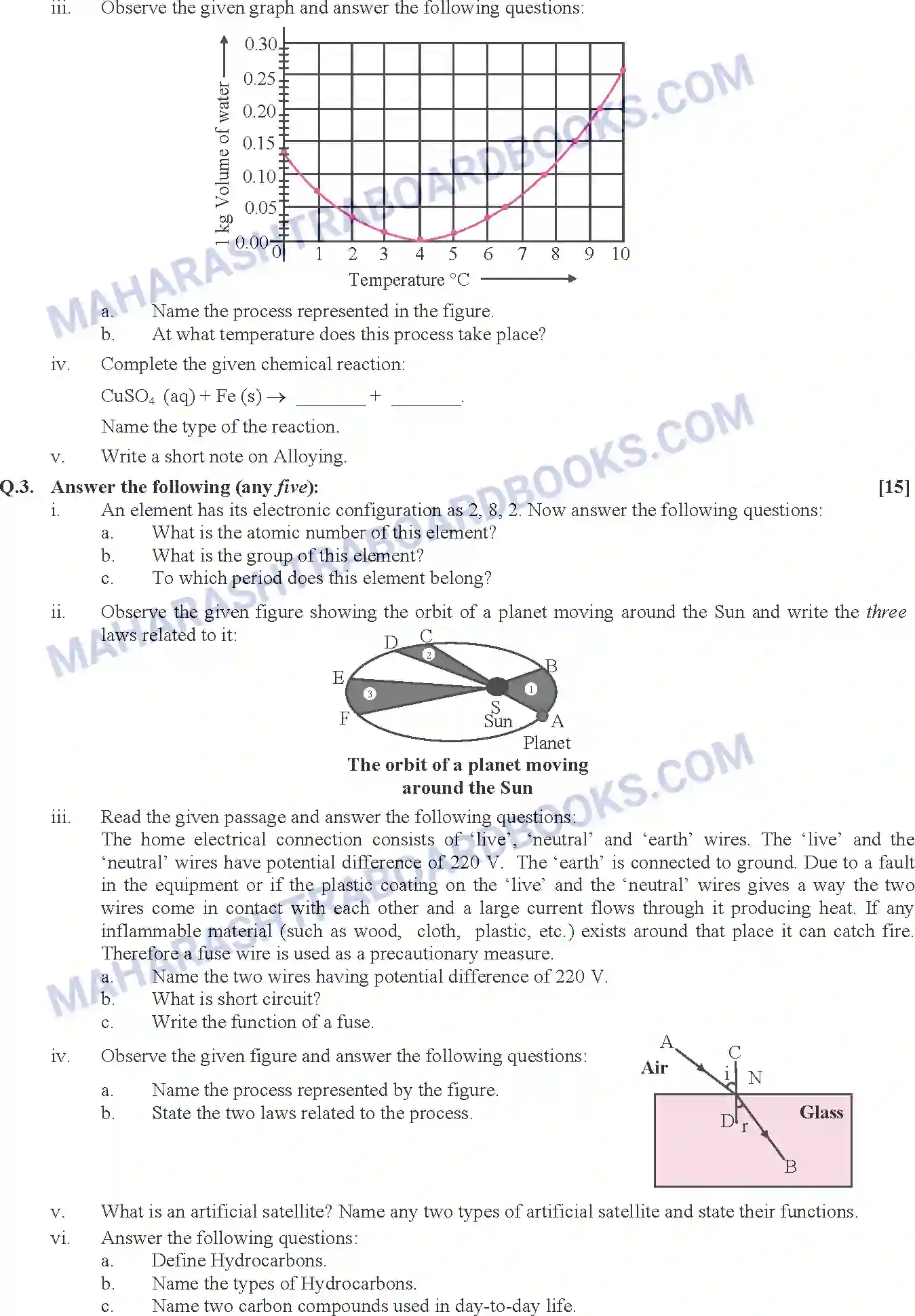 Maharashtra Board Solution SSC Science Paper-A 2020 Image 2