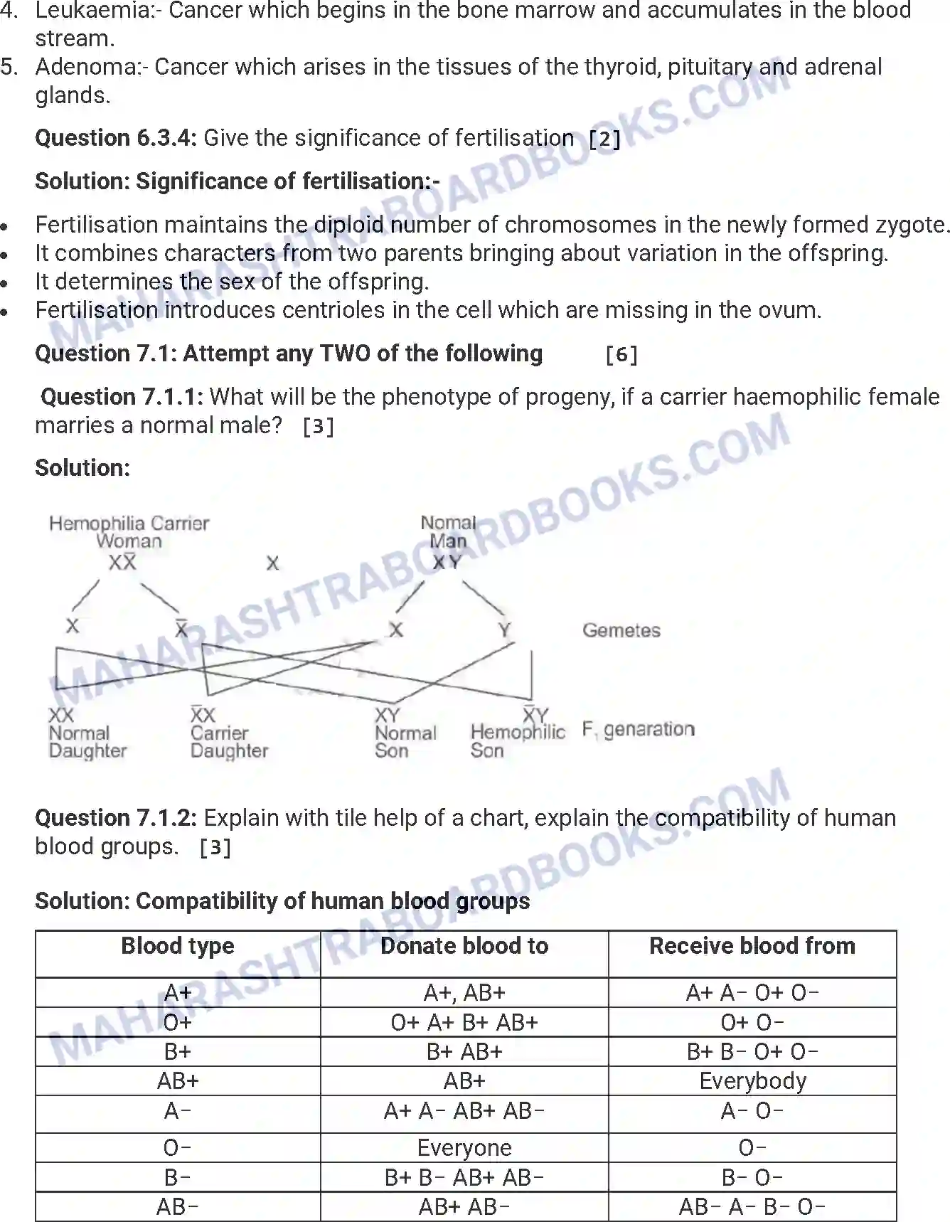 Maharashtra Board Solution HSC Biology Paper-A 2015 Image 15