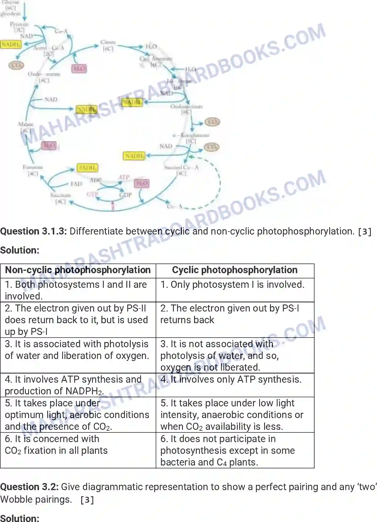 Maharashtra Board Solution HSC Biology Paper-A 2016 Image 6