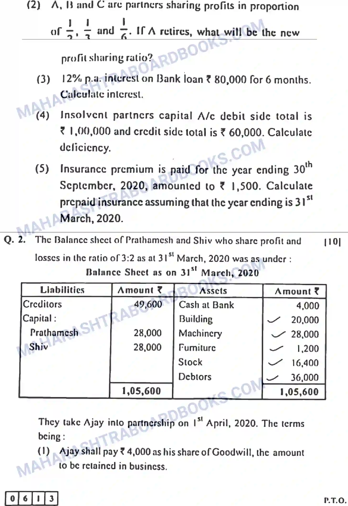 Maharashtra Board Solution HSC Book-Keeping-&-Accountancy Paper-A 2022 Image 3