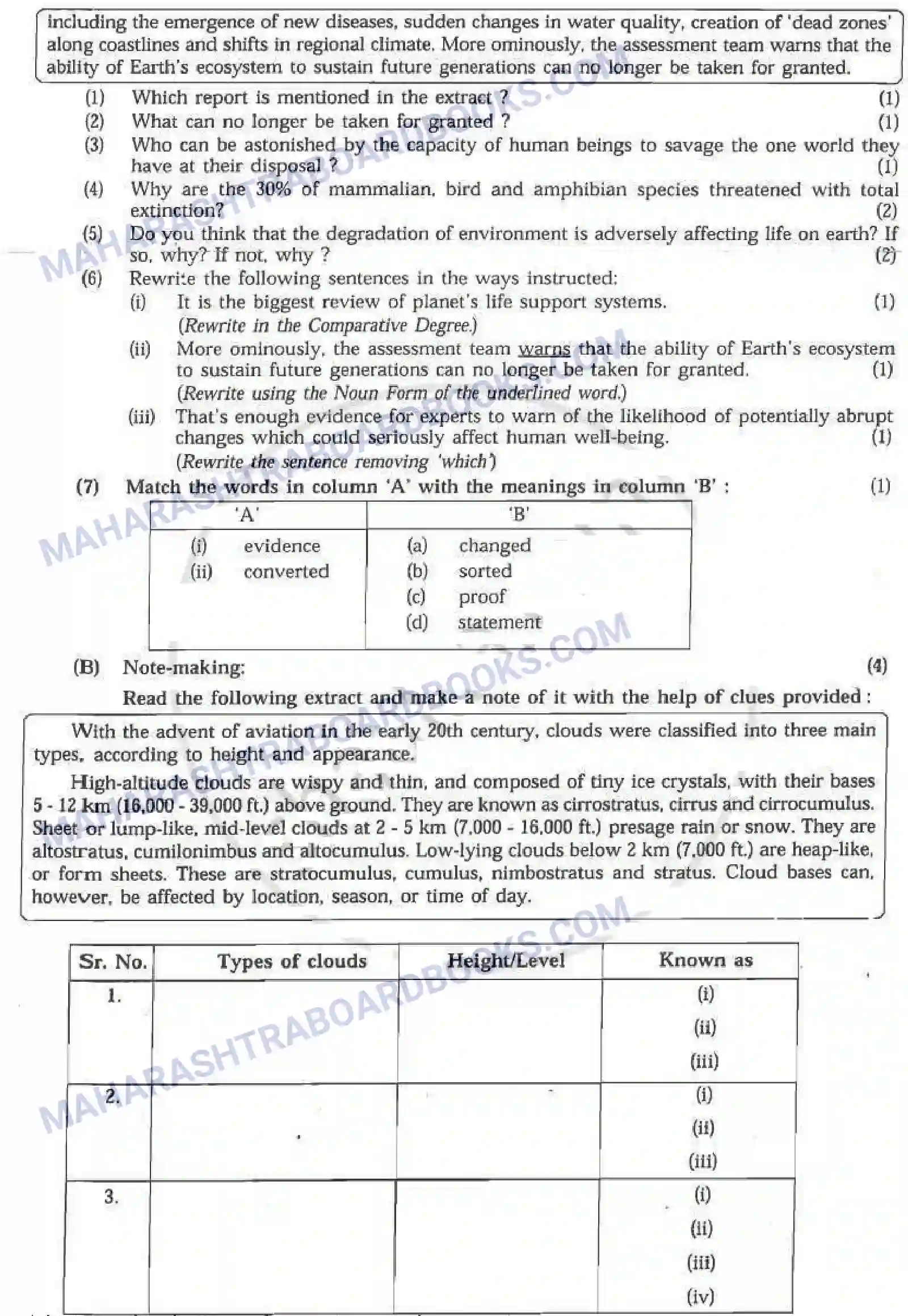 Maharashtra Board Solution HSC English Paper-A 2008 Image 2