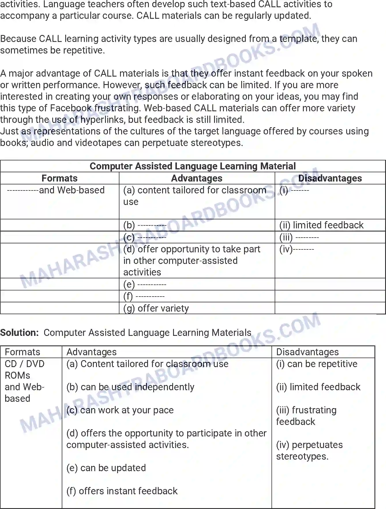 Maharashtra Board Solution HSC English Paper-C 2016 Image 5