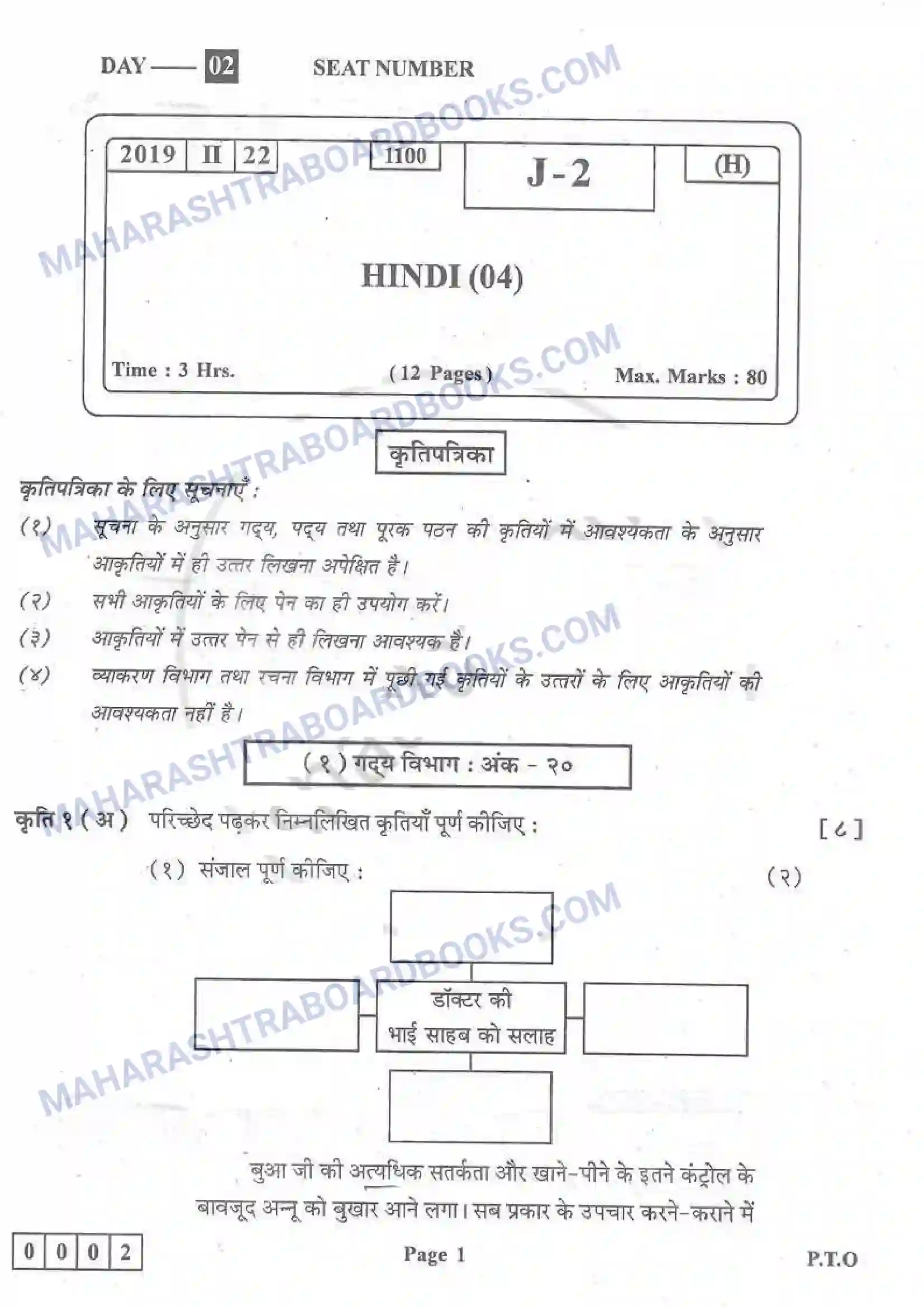 Maharashtra Board Solution HSC Hindi Paper-A 2019 Image 1