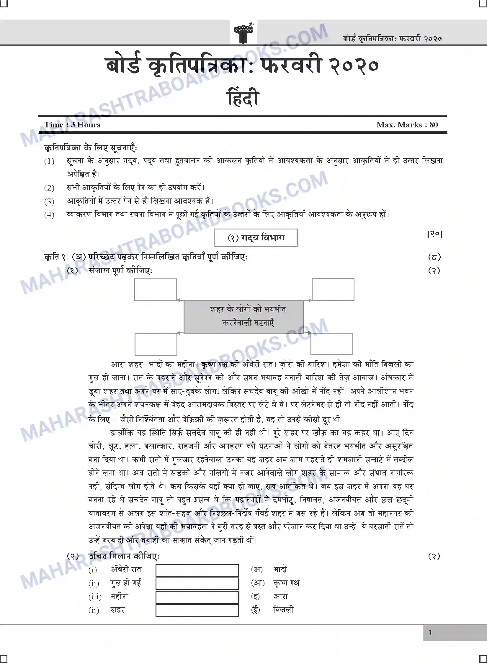 Maharashtra Board Solution HSC Hindi Paper-A 2020 Image 1