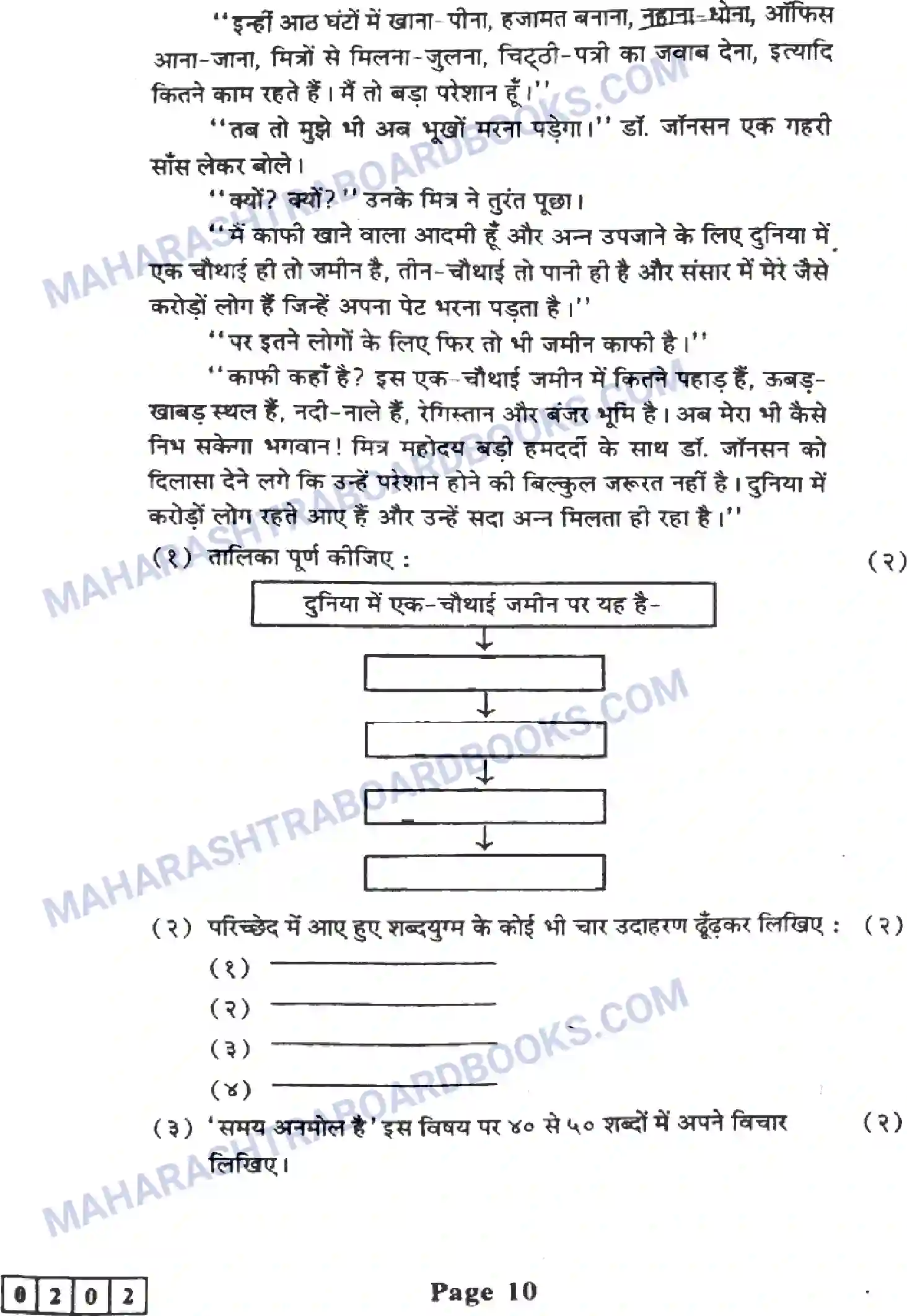 Maharashtra Board Solution HSC Hindi Paper-B 2023 Image 10