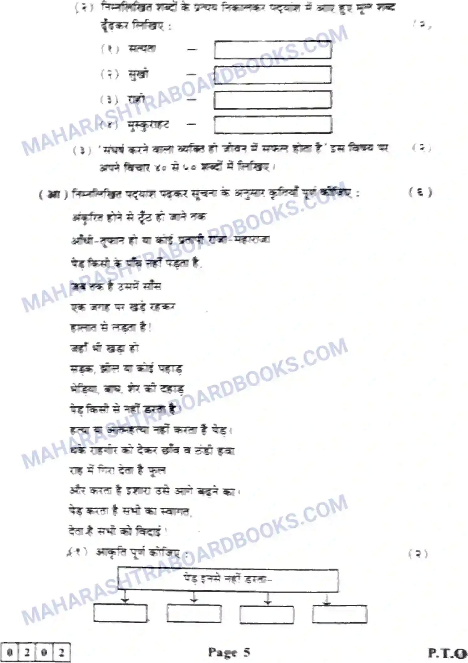 Maharashtra Board Solution HSC Hindi Paper-B 2023 Image 5