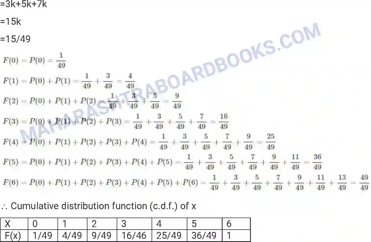 Maharashtra Board Solution HSC Mathematics Paper-A 2014 Image 30