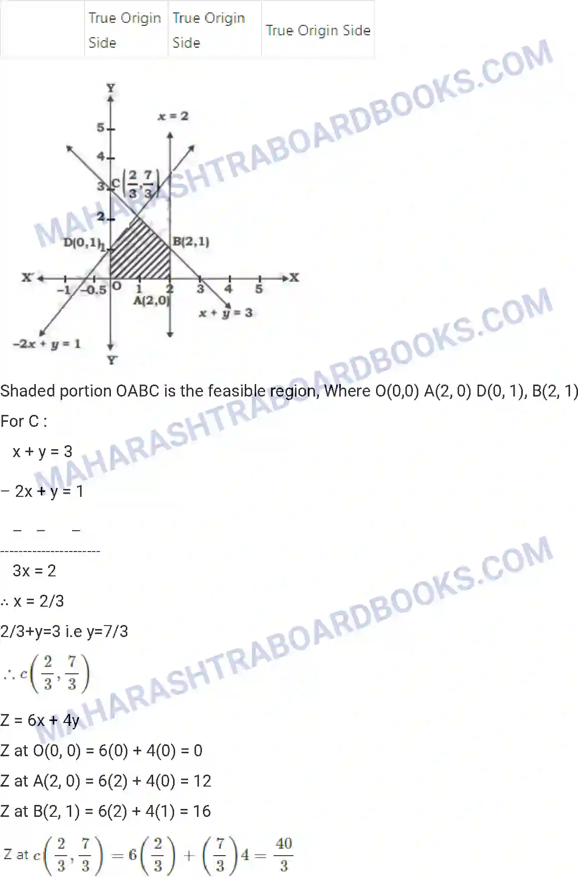 Maharashtra Board Solution HSC Mathematics Paper-A 2017 Image 17