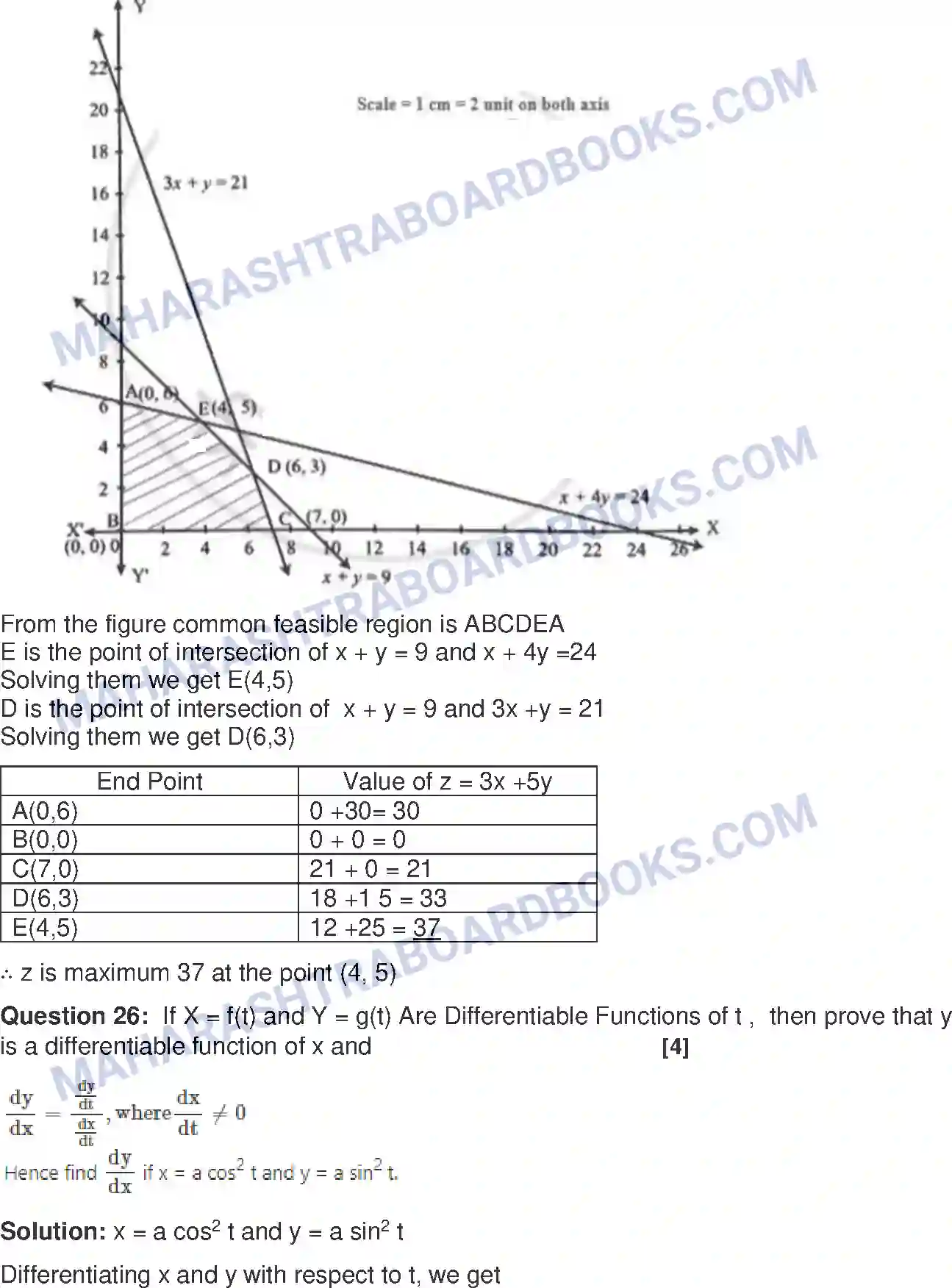 Maharashtra Board Solution HSC Mathematics Paper-A 2019 Image 17