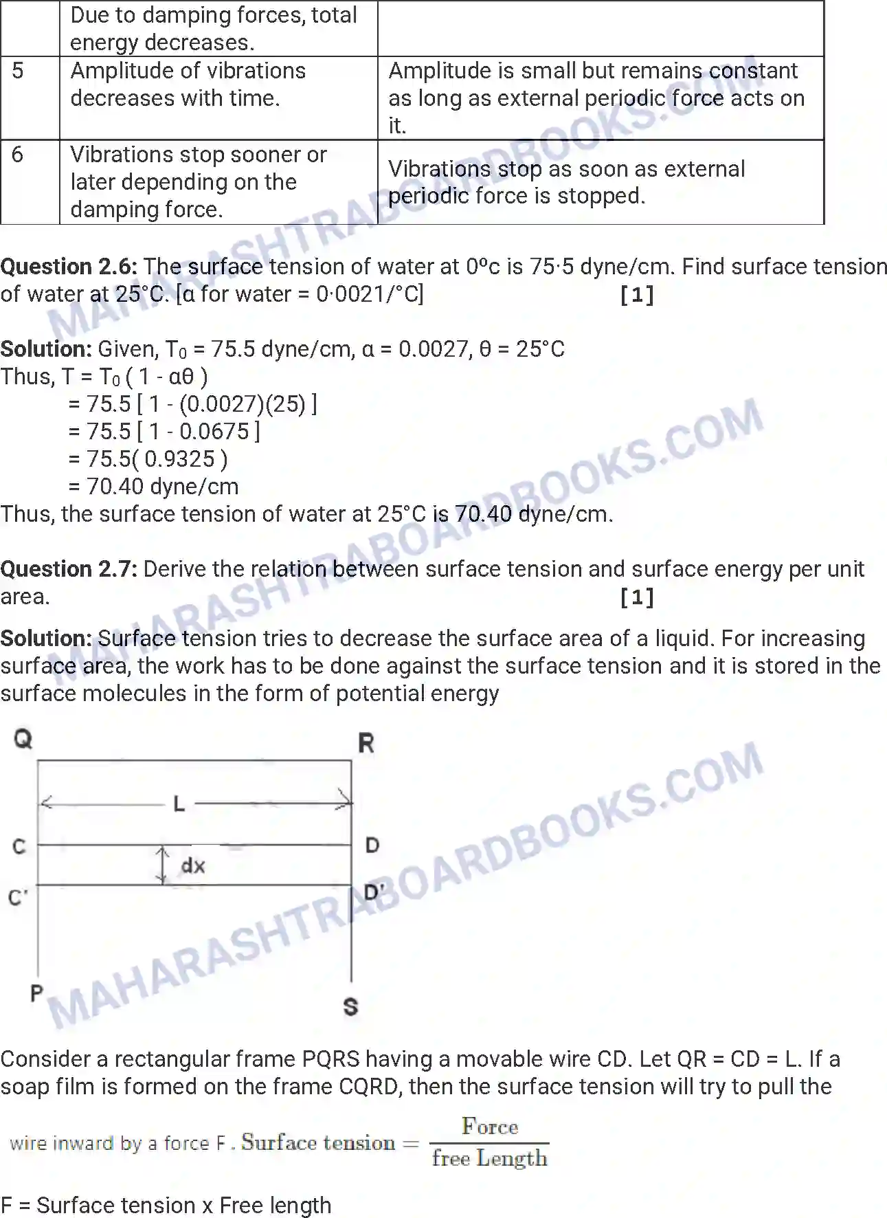 Maharashtra Board Solution HSC Physics Paper-A 2013 Image 6