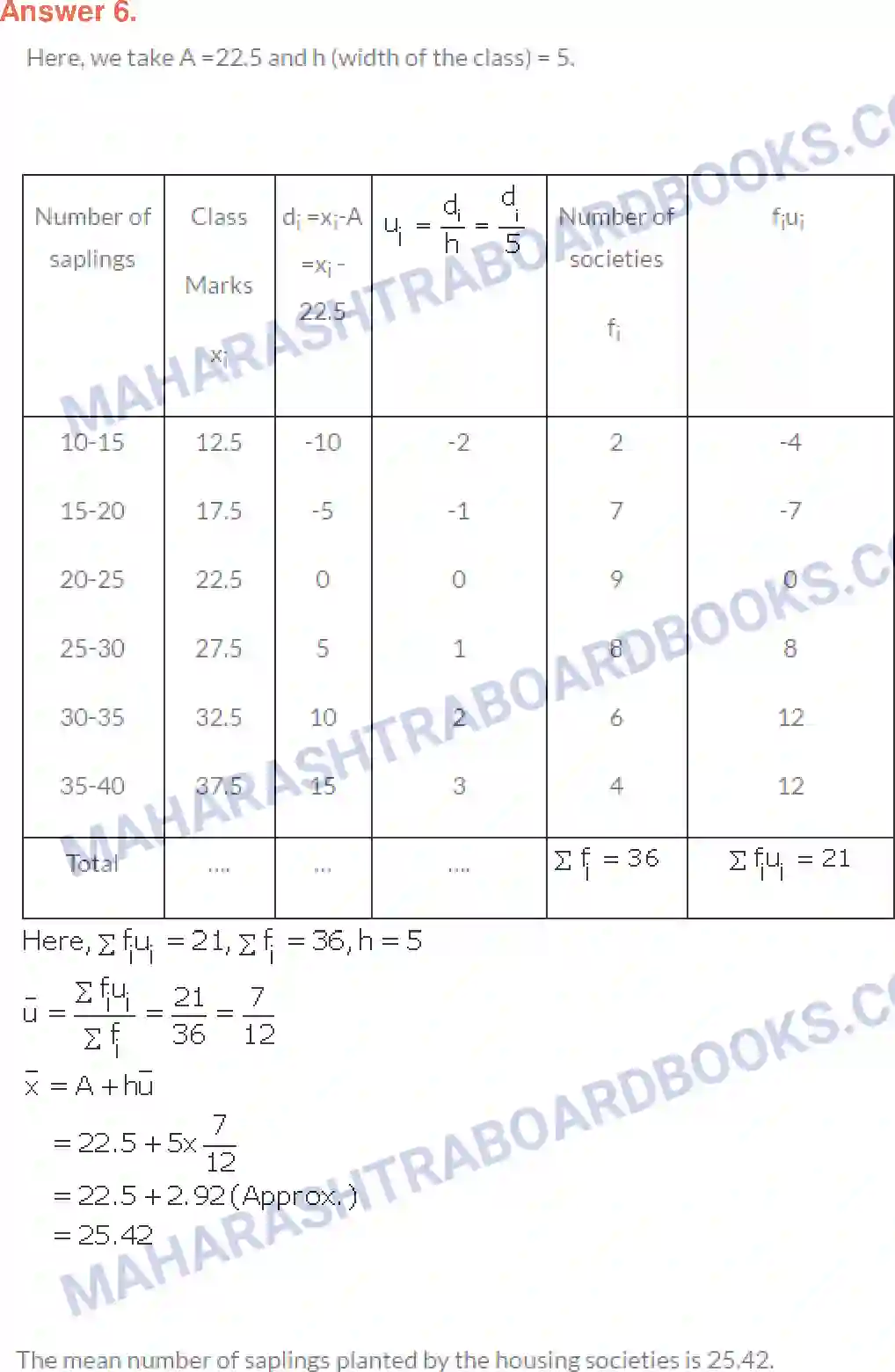 Maharashtra Board Solution class-10 Algebra+-+English+Medium Statistics-I Image 7