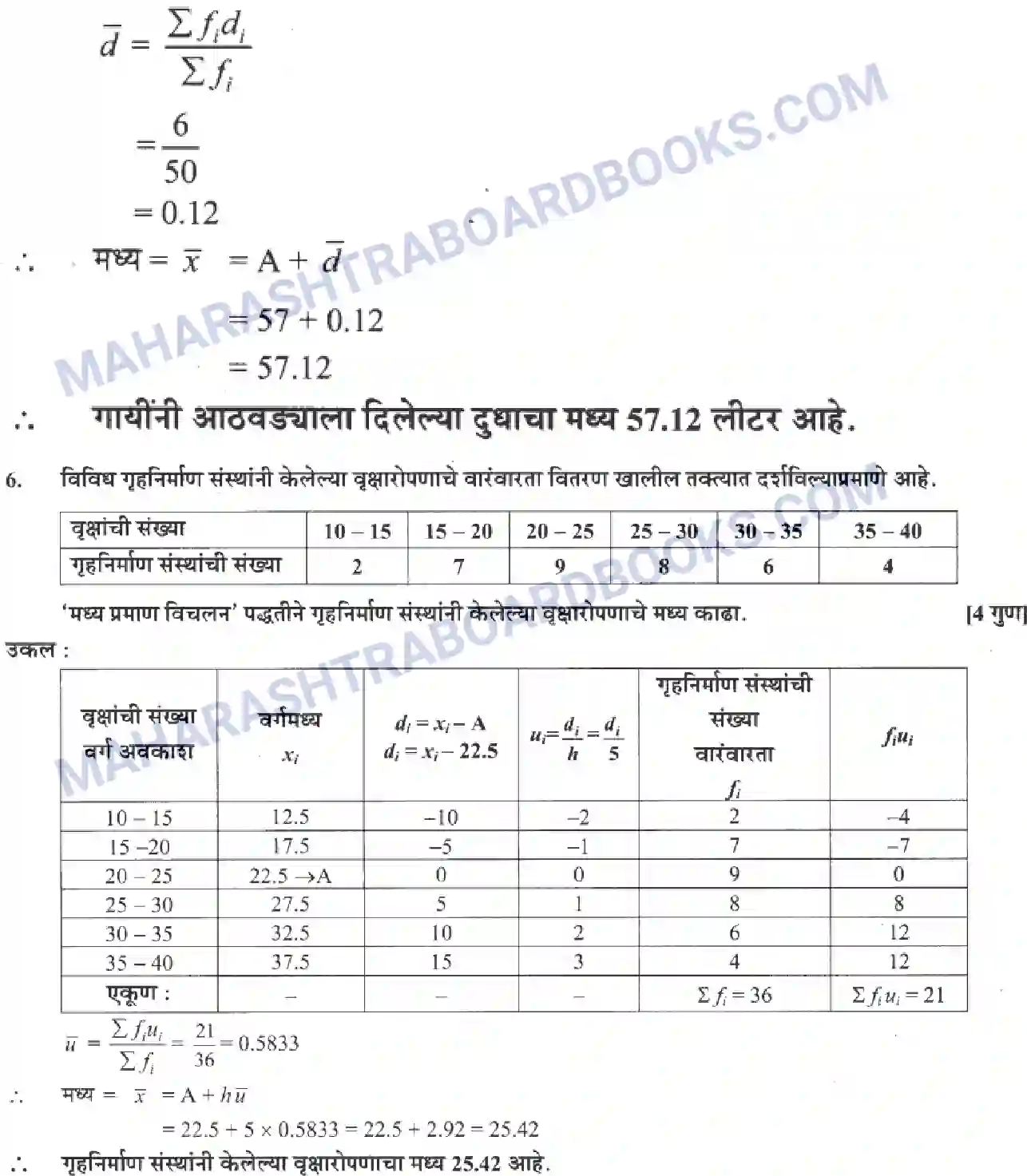 Maharashtra Board Solution class-10 Algebra+-+Marathi+Medium Statistics – I Image 4