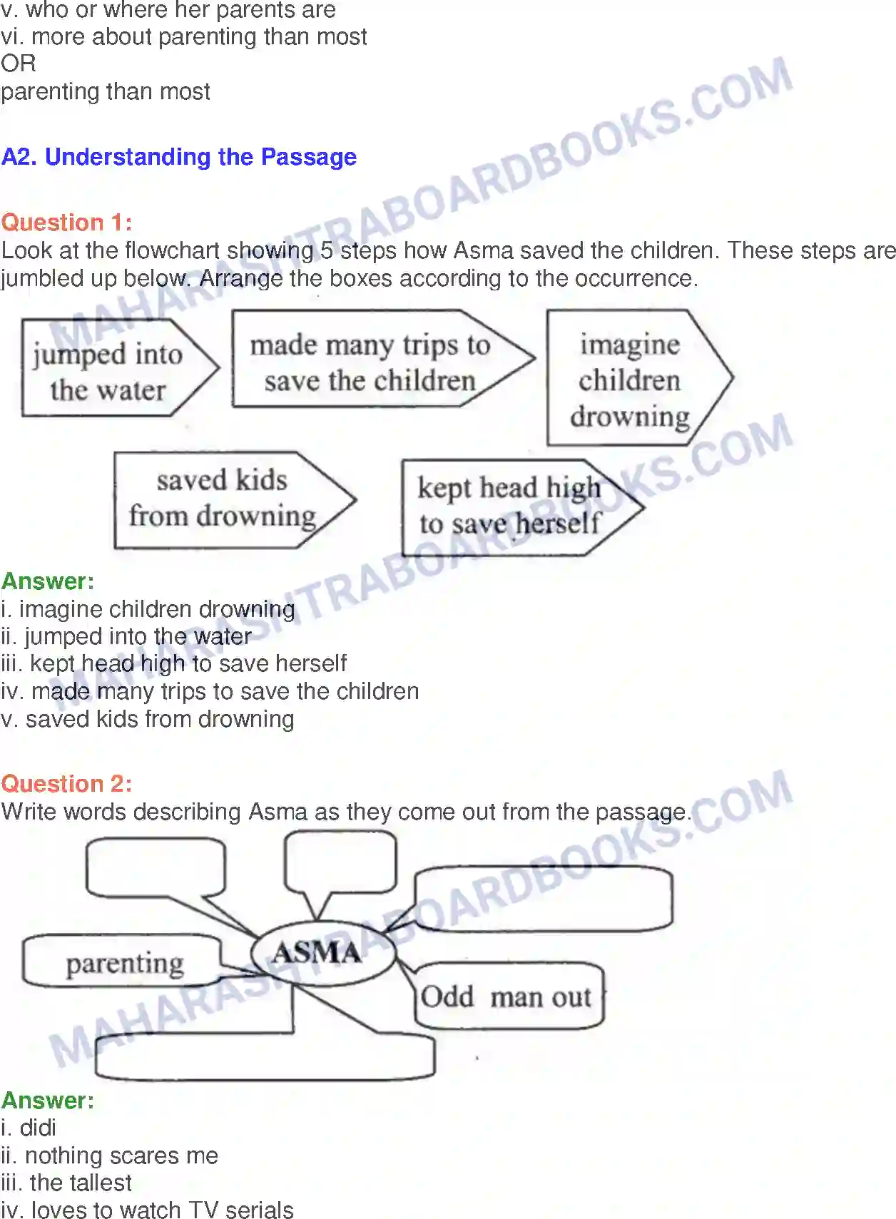 Maharashtra Board Solution Class-10 English Courage Takes Strange Forms - Sports & Adventure Image 10