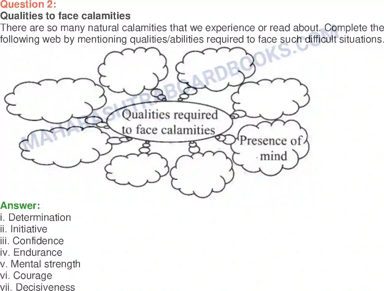 Maharashtra Board Solution Class-10 English Courage Takes Strange Forms - Sports & Adventure Image 2