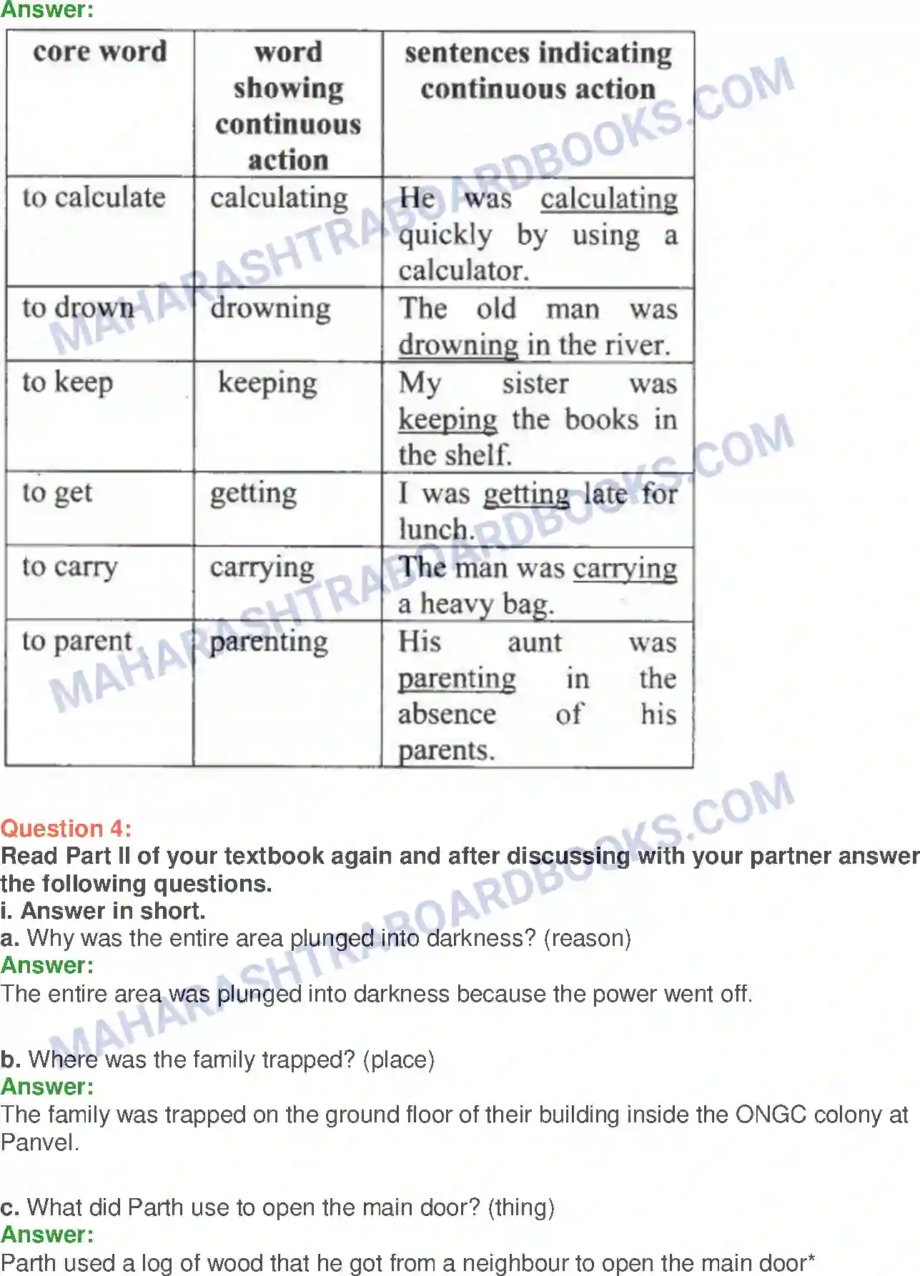 Maharashtra Board Solution Class-10 English Courage Takes Strange Forms - Sports & Adventure Image 27