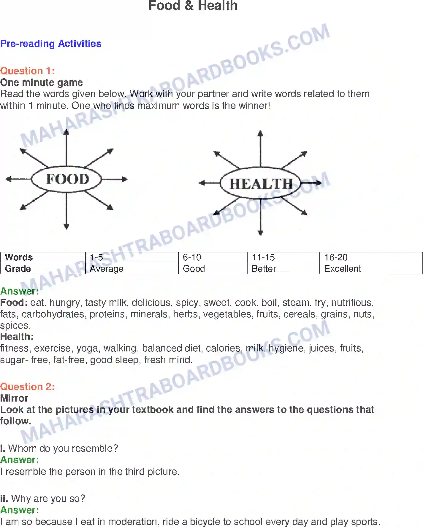 Maharashtra Board Solution Class-10 English Food & Health - Food & Health Image 1