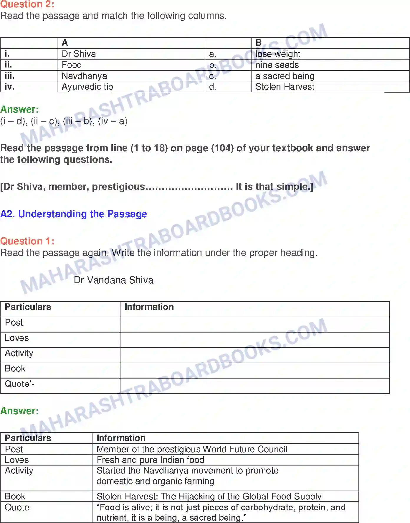 Maharashtra Board Solution Class-10 English Food As Love - Food & Health Image 15