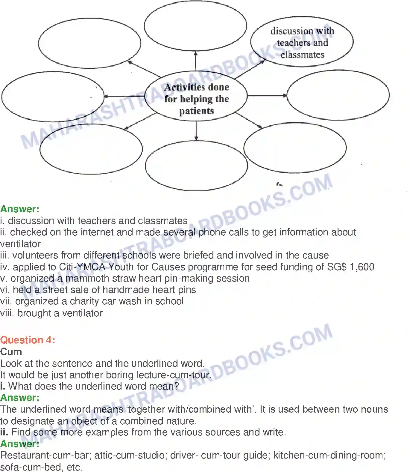 Maharashtra Board Solution Class-10 English Help Me Go Home - India & Neighbours Image 22