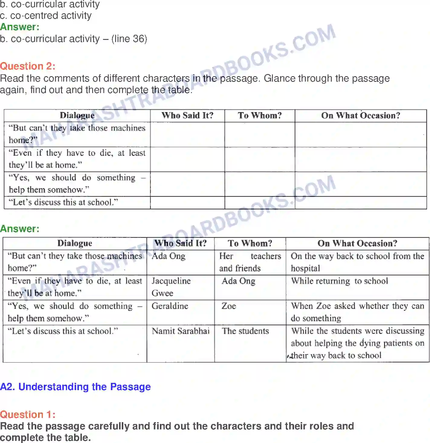 Maharashtra Board Solution Class-10 English Help Me Go Home - India & Neighbours Image 8