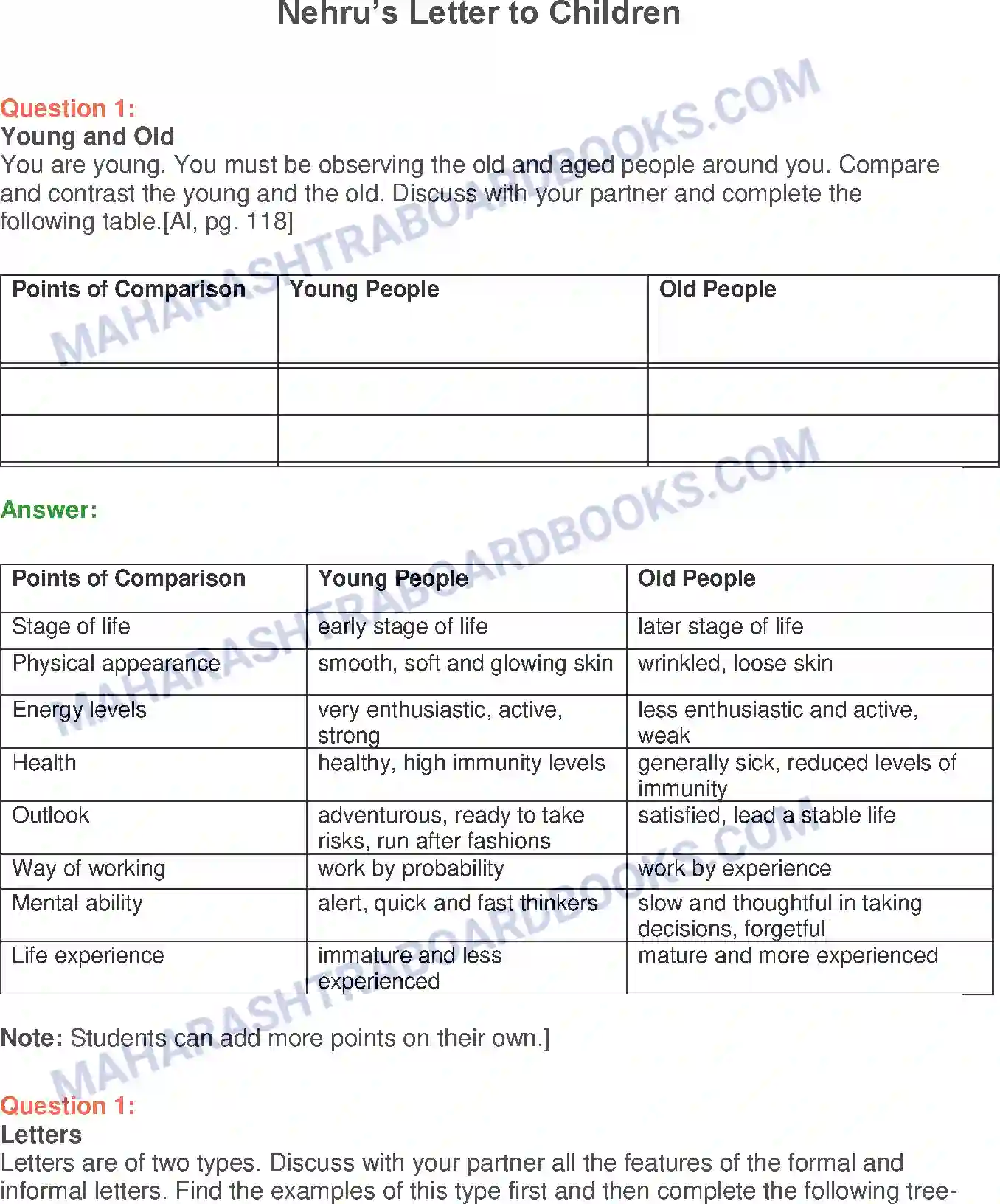 Maharashtra Board Solution Class-10 English Nehru’s Letter to Children - Nature & Environment Image 1