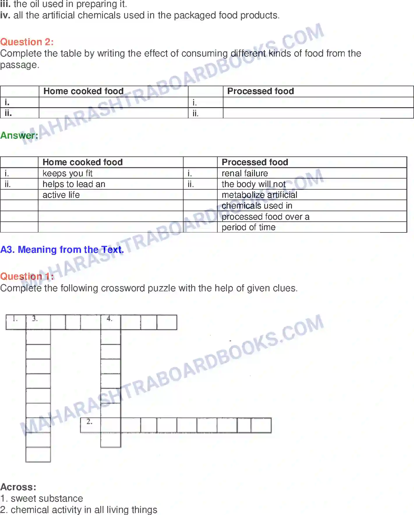 Maharashtra Board Solution Class-10 English Quick Fix Food - Food & Health Image 4