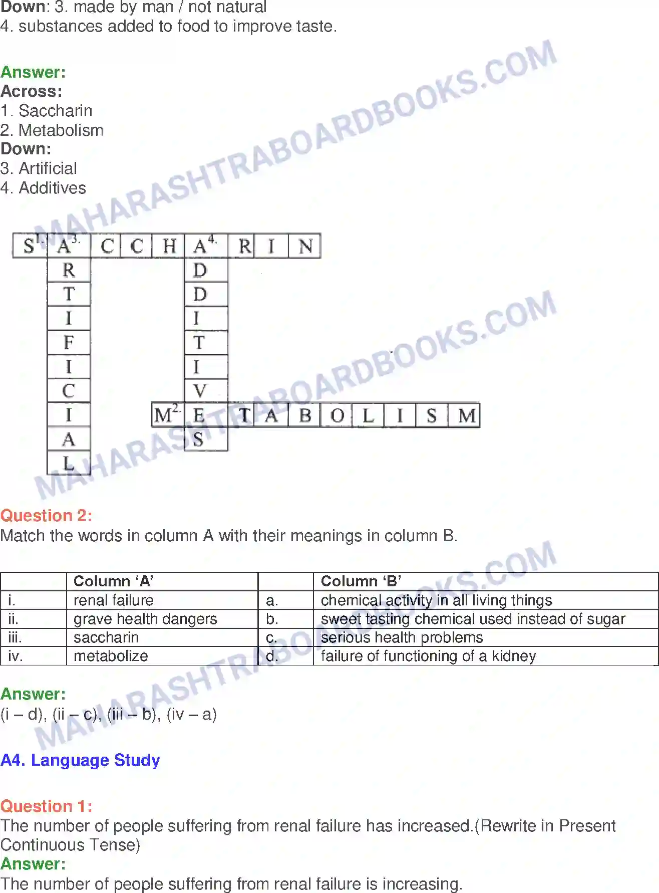 Maharashtra Board Solution Class-10 English Quick Fix Food - Food & Health Image 5