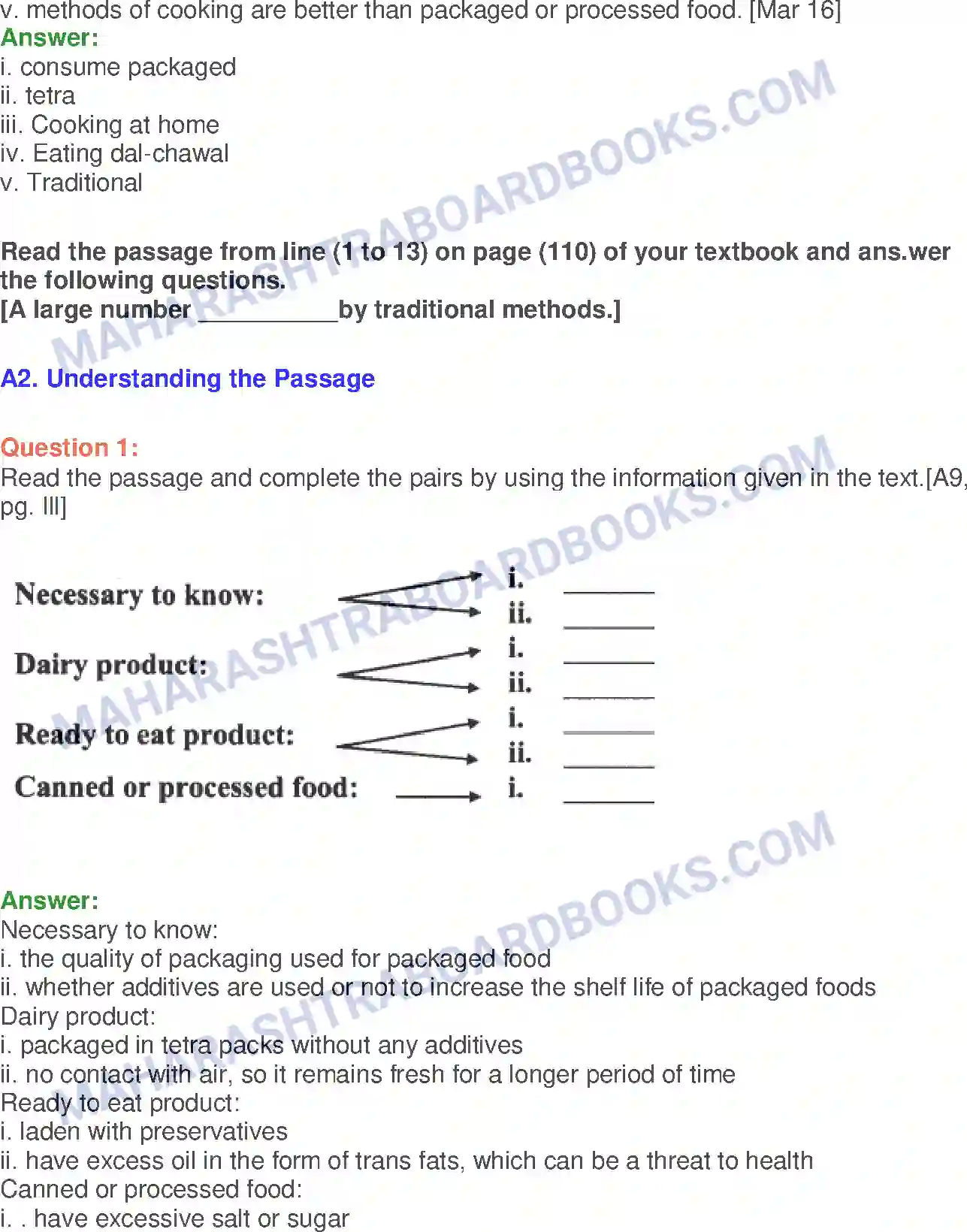 Maharashtra Board Solution Class-10 English Quick Fix Food - Food & Health Image 9