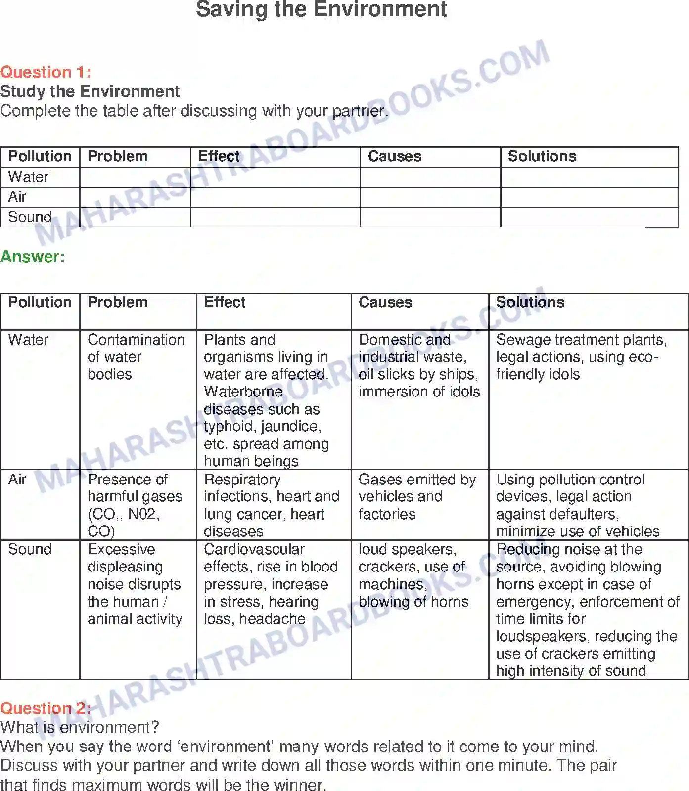 Maharashtra Board Solution Class-10 English Saving the Environment - Nature & Environment Image 1