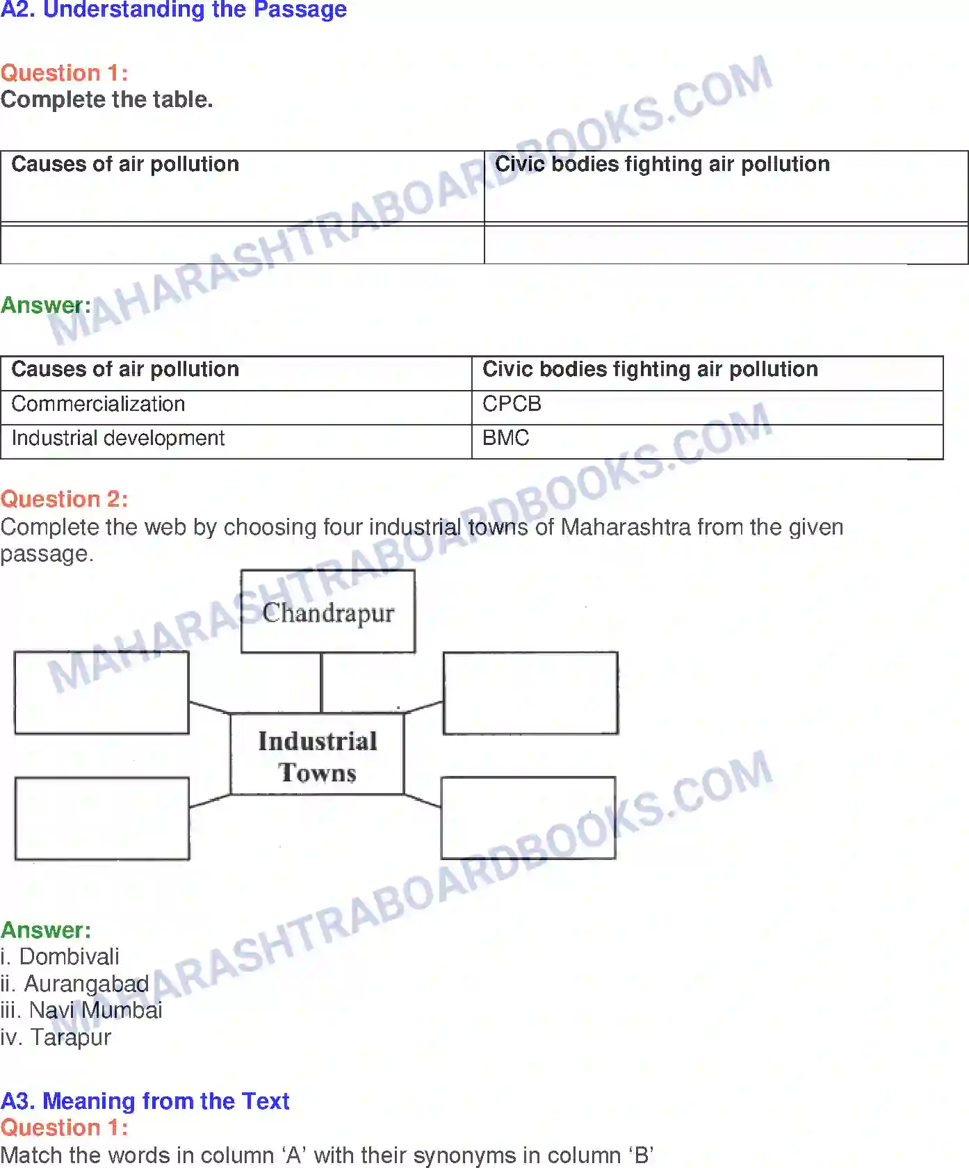 Maharashtra Board Solution Class-10 English Saving the Environment - Nature & Environment Image 6