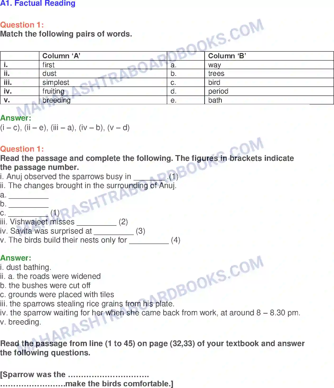 Maharashtra Board Solution class-10 English Sorrows Of Sparrows - Birds & Animals Image 16