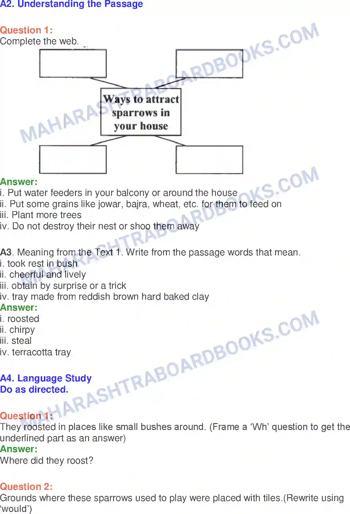 Maharashtra Board Solution class-10 English Sorrows Of Sparrows - Birds & Animals Image 17