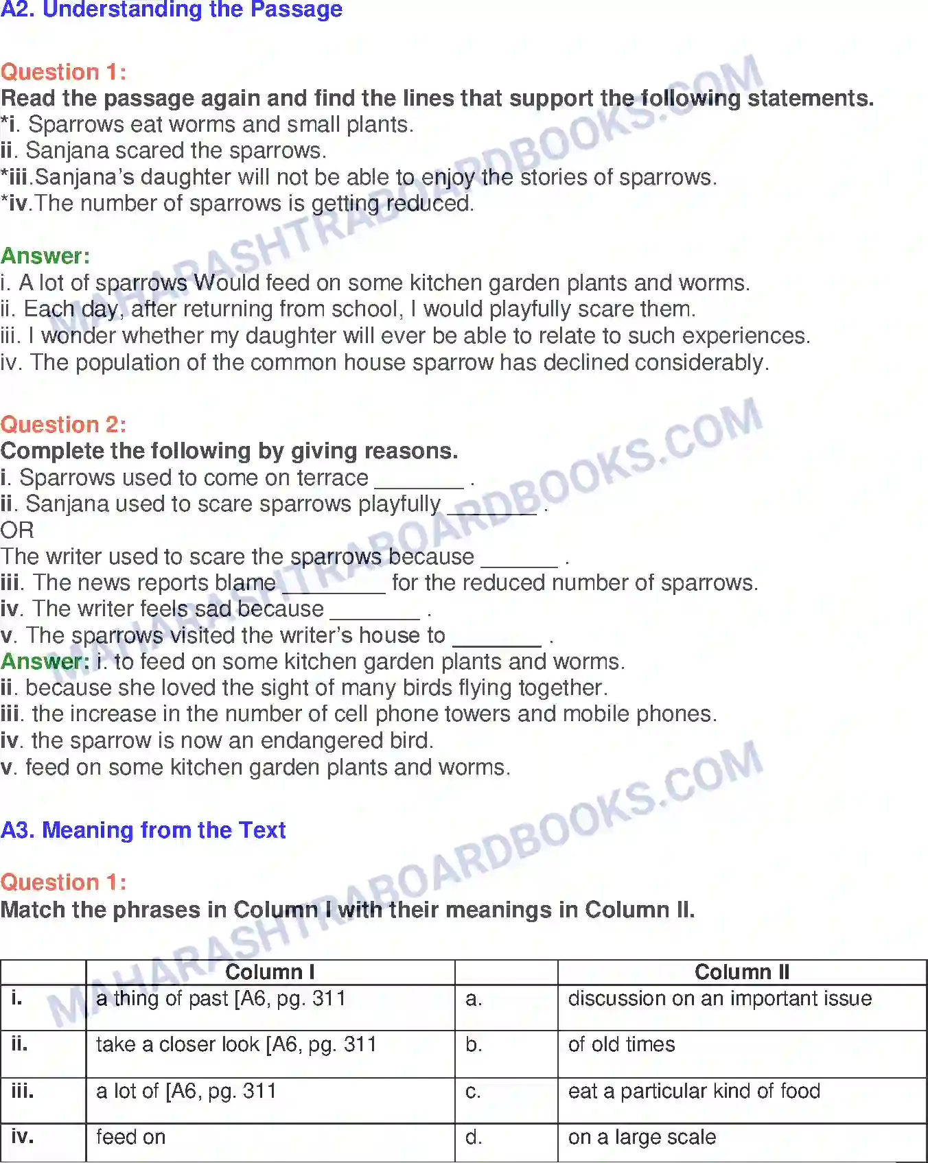 Maharashtra Board Solution class-10 English Sorrows Of Sparrows - Birds & Animals Image 6