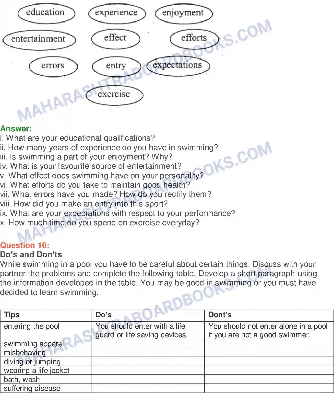 Maharashtra Board Solution Class-10 English Speaking to Virdhawal Khade - People & Personalities Image 25