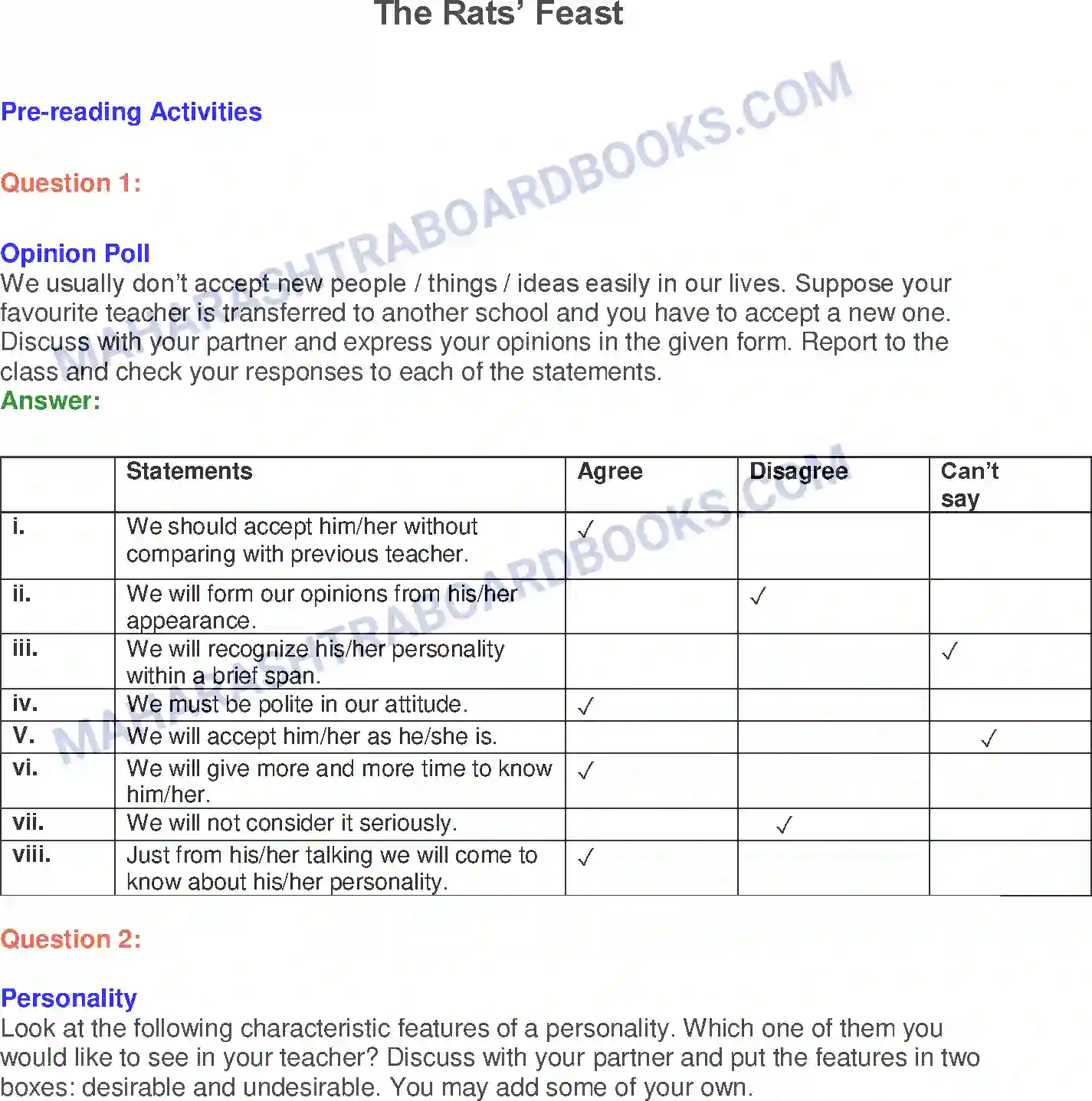 Maharashtra Board Solution Class-10 English The Rats’ Feast - Wit & Humour Image 1