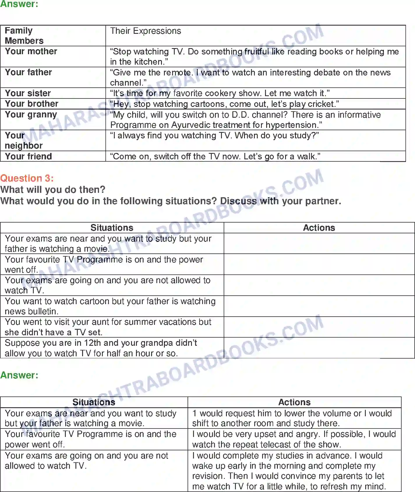 Maharashtra Board Solution Class-10 English Turn Off the T.V.! - Wit & Humour Image 2