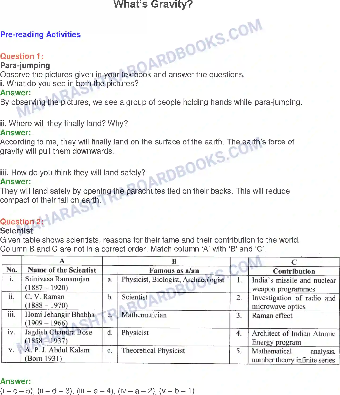 Maharashtra Board Solution Class-10 English What’s Gravity - Science & Technology Image 1