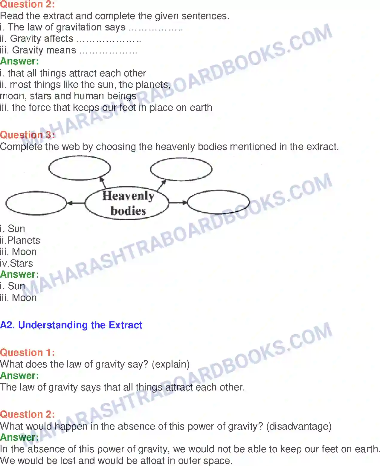 Maharashtra Board Solution Class-10 English What’s Gravity - Science & Technology Image 4