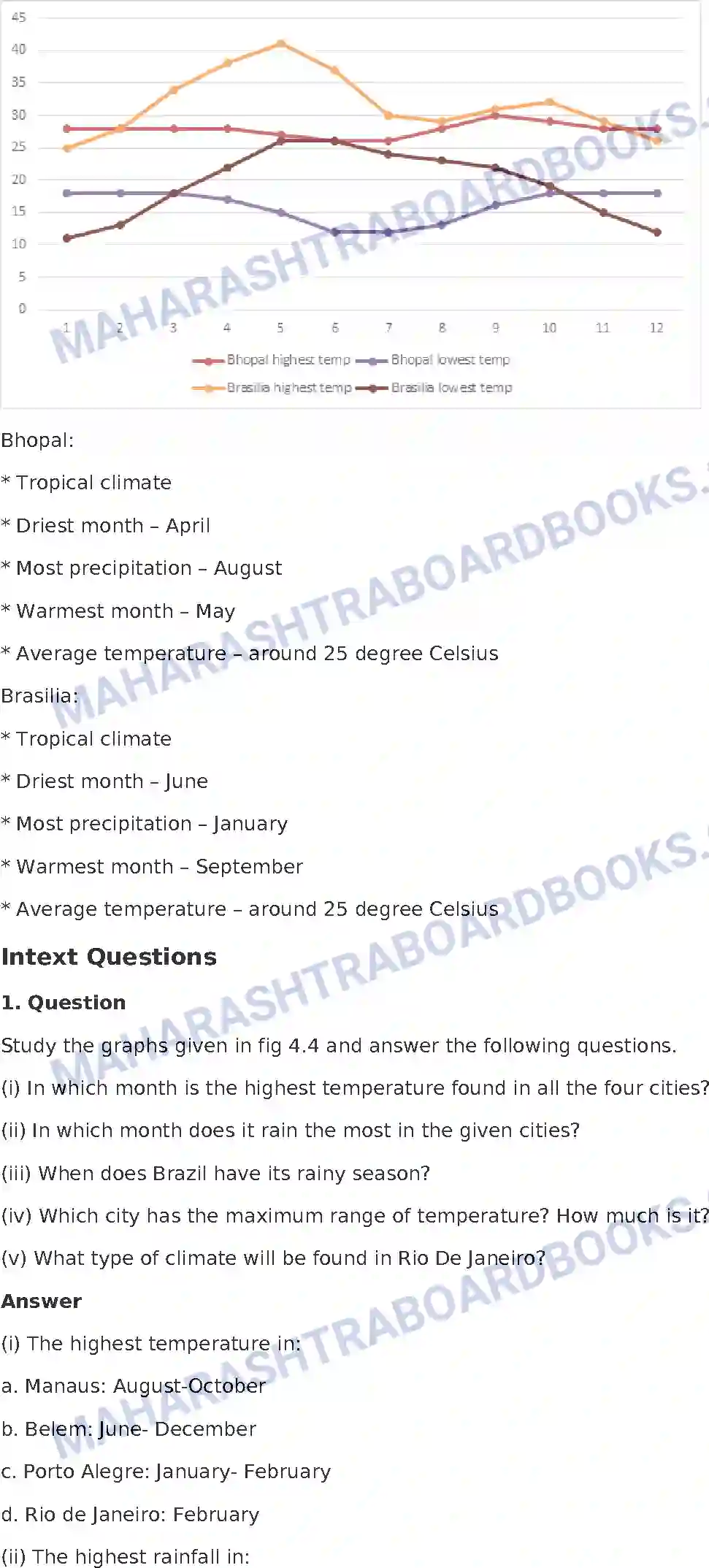 Maharashtra Board Solution Class-10 Geography+-+English+Medium Climate Image 5