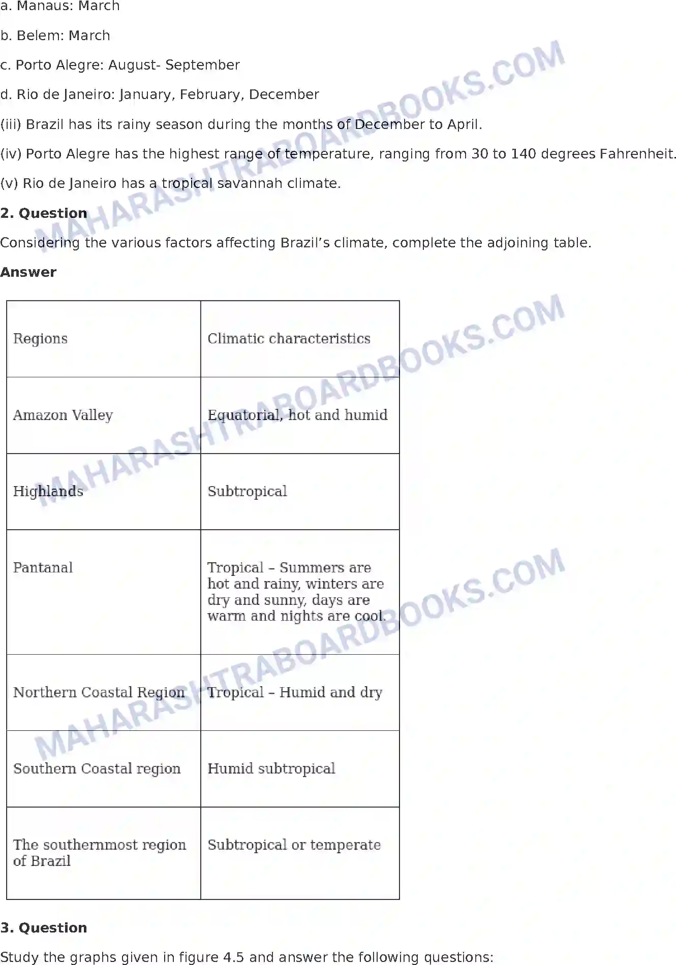 Maharashtra Board Solution Class-10 Geography+-+English+Medium Climate Image 6