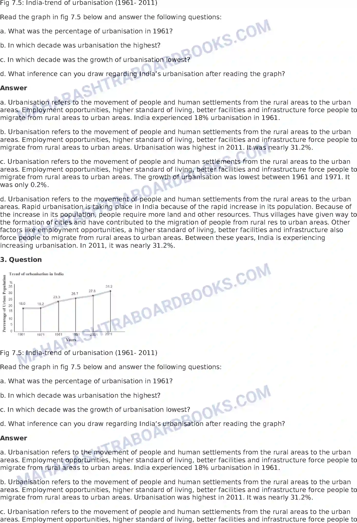 Maharashtra Board Solution Class-10 Geography+-+English+Medium Human Settlements Image 14