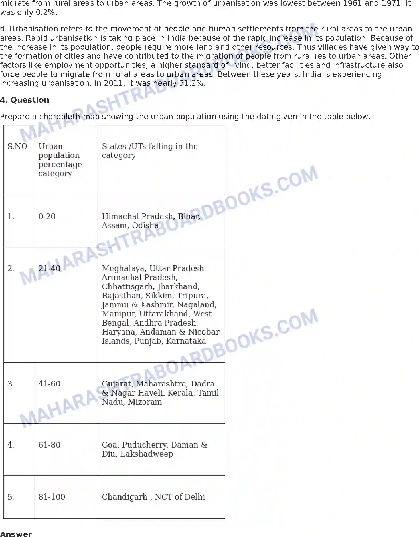 Maharashtra Board Solution Class-10 Geography+-+English+Medium Human Settlements Image 15