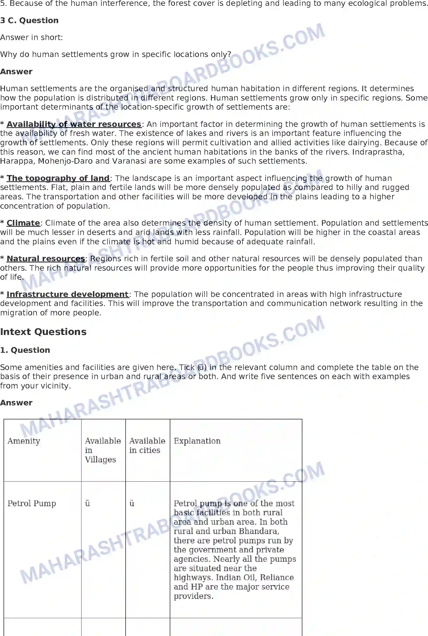 Maharashtra Board Solution Class-10 Geography+-+English+Medium Human Settlements Image 5