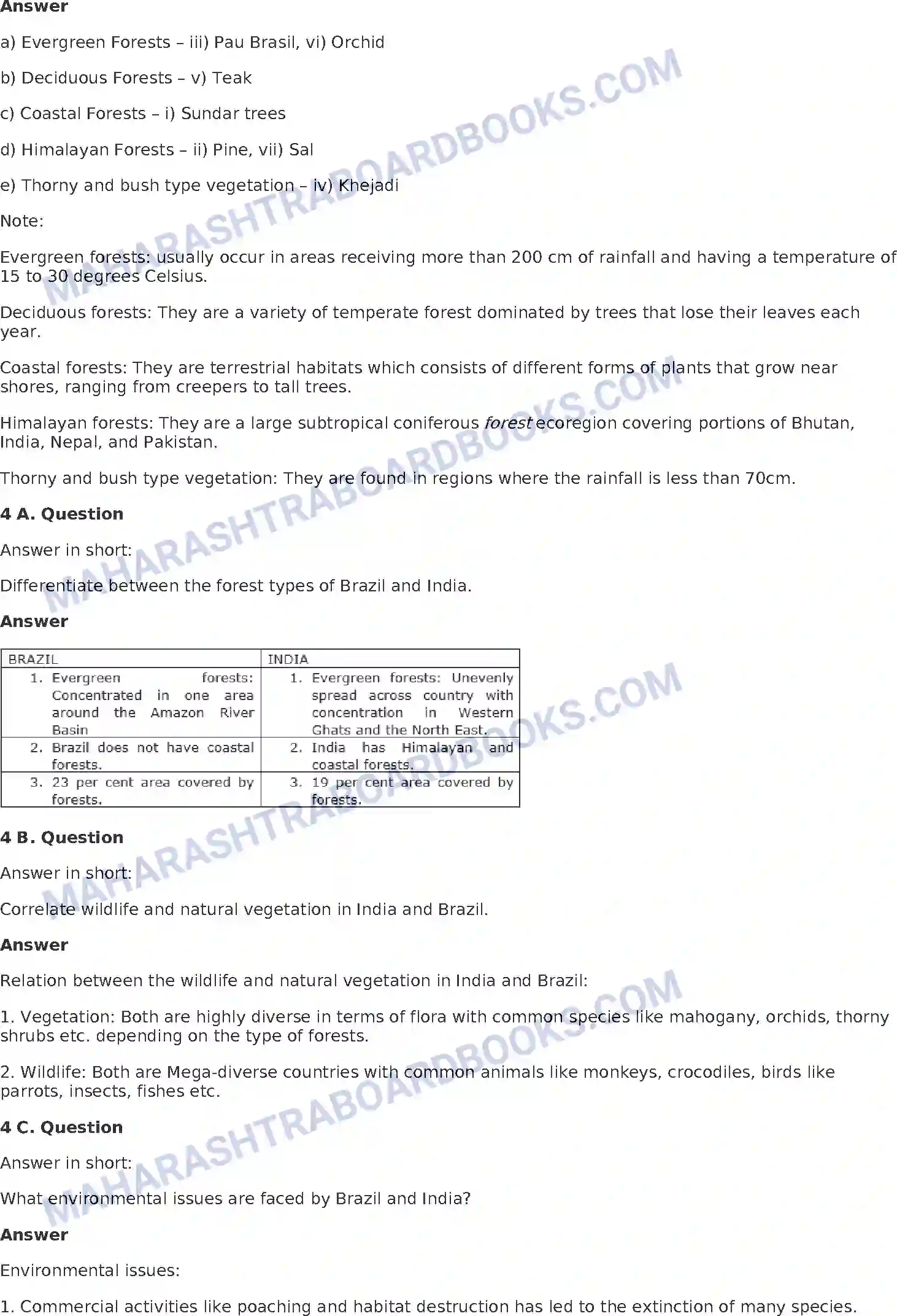 Maharashtra Board Solution Class-10 Geography+-+English+Medium Natural Vegetation and Wildlife Image 3