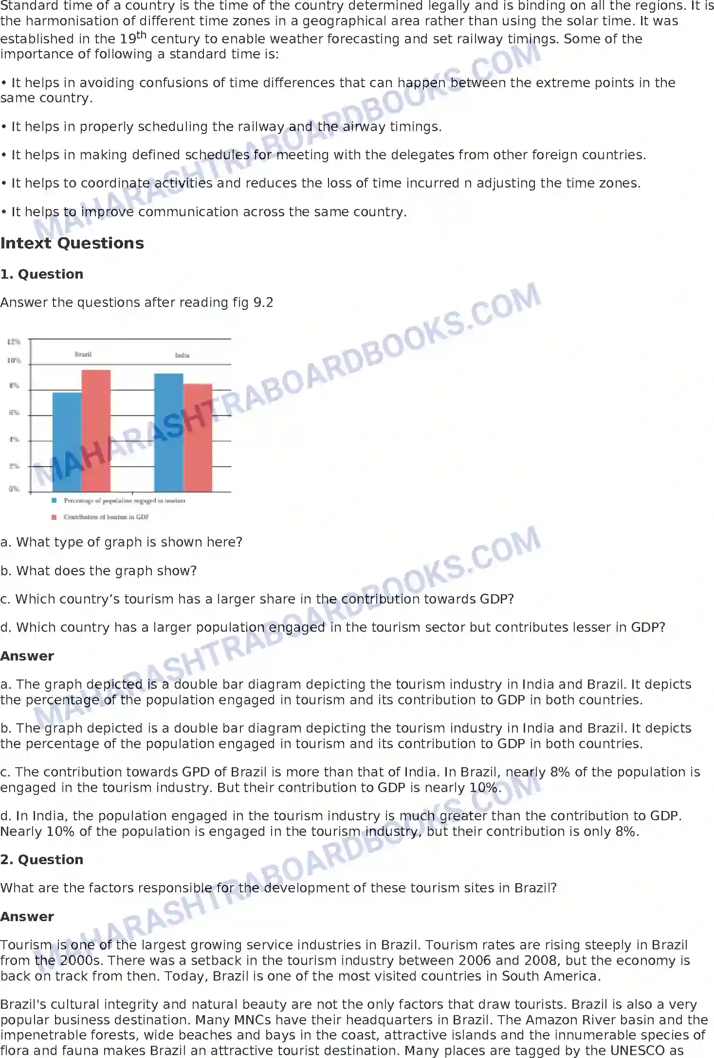 Maharashtra Board Solution Class-10 Geography+-+English+Medium Tourism, Transport and Communication Image 8