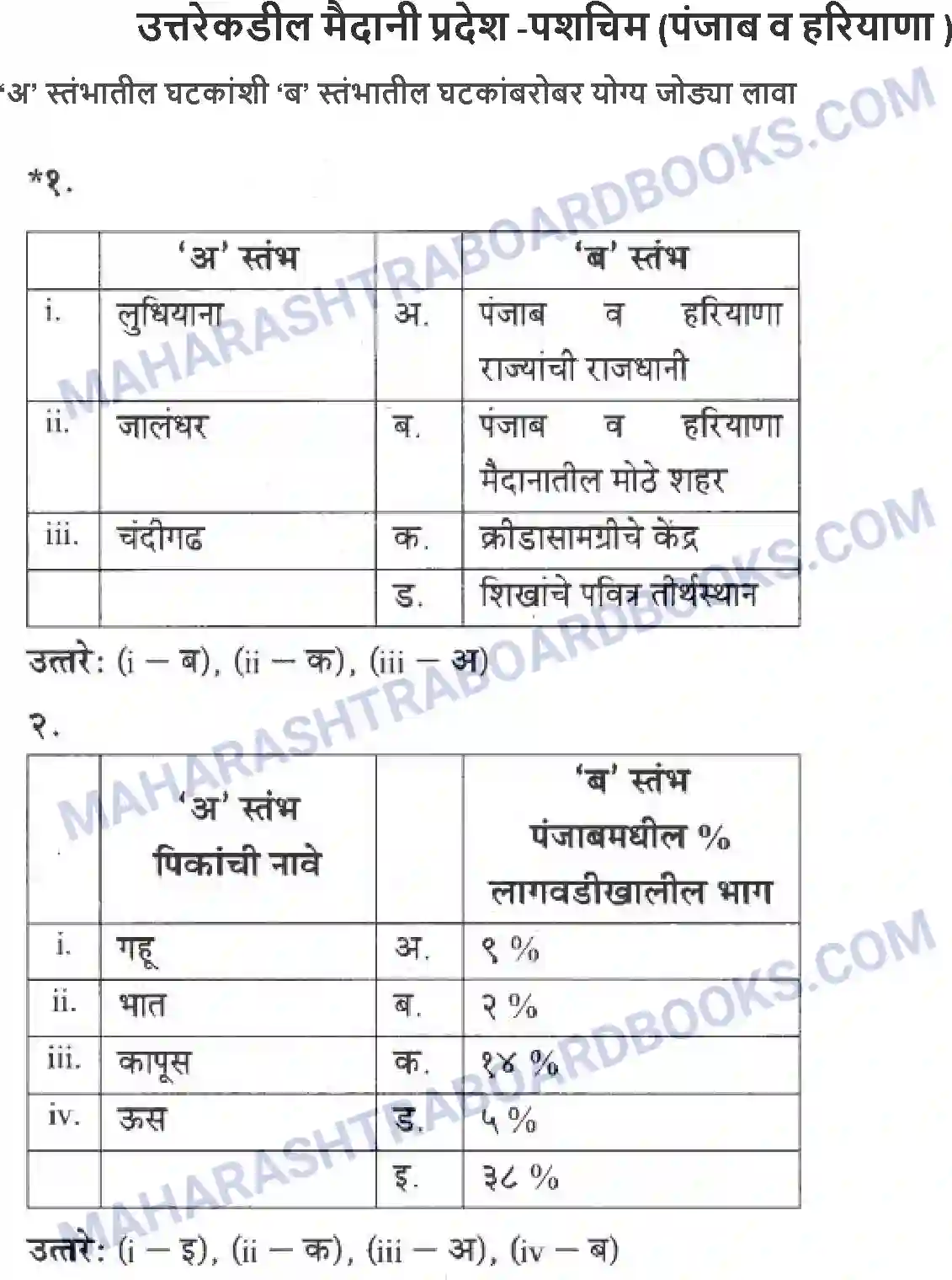 Maharashtra Board Solution class-10 Geography+&+Economics+-+Marathi+Medium उत्तरेकडील मैदानी प्रदेश -पशचिम (पंजाब व हरियाणा ) Image 1